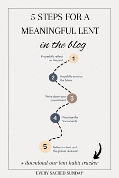 Image for a blog about the 5 steps for a meaningful lent from Every Sacred Sunday. Lent Quotes, Free Printable Habit Tracker, Lent Devotional, 40 Days Of Lent