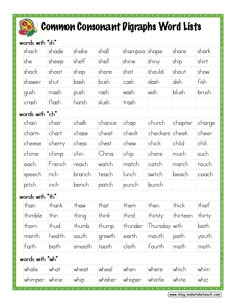 a printable worksheet with words and pictures on it