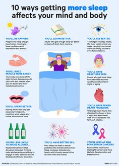 Making Your Bed, Sleeping Hacks, 5am Club, Snoring Remedies, How To Stop Snoring, Benefits Of Sleep, More Sleep, Sleep Remedies