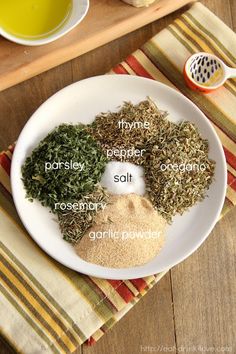 an image of herbs on a plate with ingredients labeled in the top and bottom part