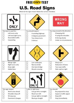 the us road signs are shown in this graphic diagram, which shows where to go