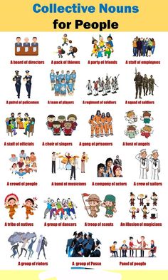 a poster with many different types of people in the same language, including words and pictures