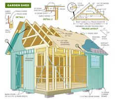 an image of a shed with all the parts labeled