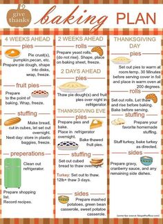 a printable thanksgiving baking plan for kids with pictures and instructions to make it easy