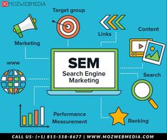 sem search engine marketing diagram on a blue background with icons such as stars, arrows and other items