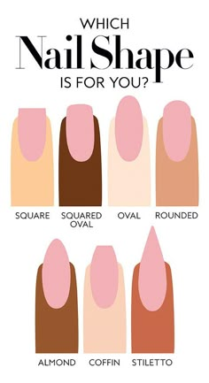 Nails Acrylic Shape Guide, Type Of Hands Shape, Nail Shape Short Nails, Nails For Hand Types, Mail Shapes 2023, Artificial Nail Shapes, Nail Shapes Short Nails, Nail Extension Shapes, What Shape Nails Should I Get