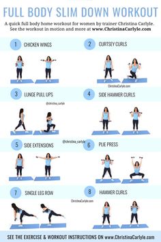 Slim Down Workout, All Over Body Workout, Full Body Training, Dumbell Workout