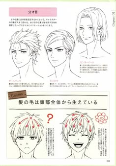 an anime character's face and hair chart