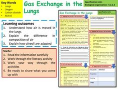 a poster with the words gas exchange in the lungs