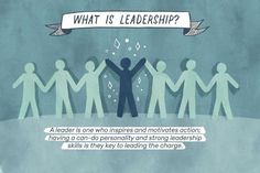 a group of people standing next to each other with the words what is leadership?