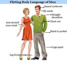 a man and woman standing next to each other with the words, flirting body language of men