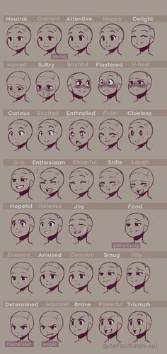 the different facial expressions in an anime character's face and head, with text below it