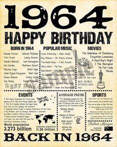 an old birthday poster with the words back in 1994 and numbers for each year on it