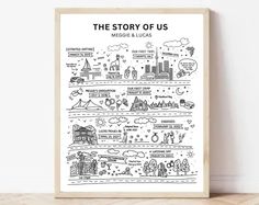 a black and white poster with the story of us written in different languages on it