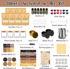 what's included in the kit? - product description and price guide for each item