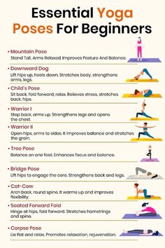 a poster with instructions on how to do yoga for beginners, including poses and exercises