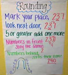 a sign that is on the wall in front of a door with numbers written below it