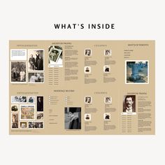 a poster with pictures and words on it that says what's inside, in front of