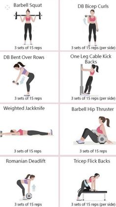 the best exercises to do at home