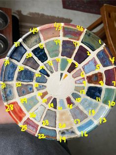 Glaze Combos | Massive glaze testing results | Facebook Speckled Buff Clay, Glaze Combinations, Amaco Glazes, Mud Room, Stoneware, Glaze, Poetry