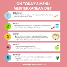 What healthy meals are you making today? If you're stumped for ideas, here's a few to try! Mediterranean Minutes, Non Inflammatory Diet, Spanish Pasta, 2024 Diet, Fasting Ideas, Meal Prep For Work, Mediterranean Recipes Healthy, Mediterranean Diet Recipes Dinners