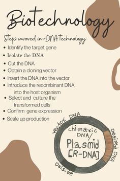 an info sheet with the words biotechy and other things in it, including text