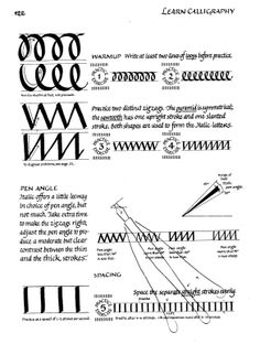 some type of calligraphy with different types of letters and numbers on it, including the letter