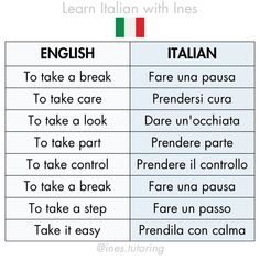 Verbs In Italian, Language Learning Italian, Italian Travel Phrases Cheat Sheet, Common Italian Phrases Italy Travel, Basic Italian Phrases Travel