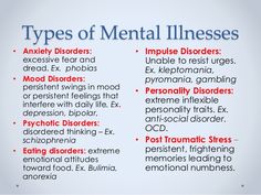 three types of mental illnessess are shown in red, white and blue text on a gray background