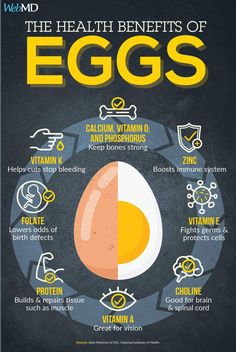 Benefits Of Eggs, Health Benefits Of Eggs, Egg Benefits, Tomato Nutrition, Calendula Benefits, Food Health Benefits, Matcha Benefits, Lemon Benefits, Coconut Health Benefits