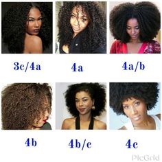 Curl Chart, Type 4 Curls, Black Hair Curls, Hair Chart, Type Chart, Hair Fair, Natural Hair Bun Styles, Church Camp