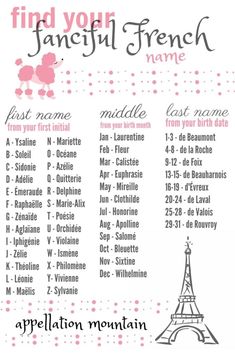 a pink and white poster with the words find your french name in front of the eiffel tower