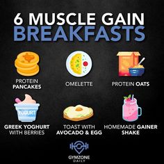 Breakfast For Muscle Gain, Gain Weight Smoothie, Yogurt Pancakes, Oat Pancakes, Muscle Gain, Effective Workout Routines, Protein Breakfast