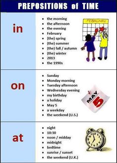 a poster with words and pictures on it that say, prepositions of time