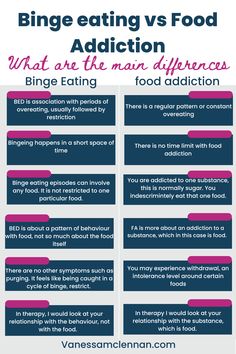 Do you binge eat or do you have a food addiction? How can you tell the difference? In this post I highlight the differences and similarities between binge eating, or overeating compared to food addiction. How you can heal them once you know what your eating problem is. #foodaddiction #overeating #emotionaleating Addicted To Food Help, Eating Therapy, Ozempic Diet, Compulsive Eating, Healthy Lifestyle Habits, Food Therapy, Eating Food, Natural Pain Relief, 12 Step