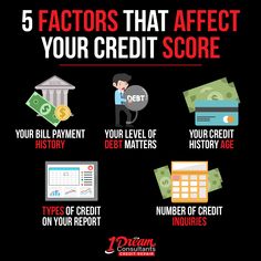 the five factor that affects your credit score is to make it easier for people to pay more