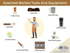 Essential Barista Tools & Equipment Coffee Barista Learning, Cafe Equipment List, How To Become A Barista, Coffee Shop Equipment List, Hideout Ideas, Barista Knowledge, Barista Equipment, Basic Barista Knowledge, Barista Basics