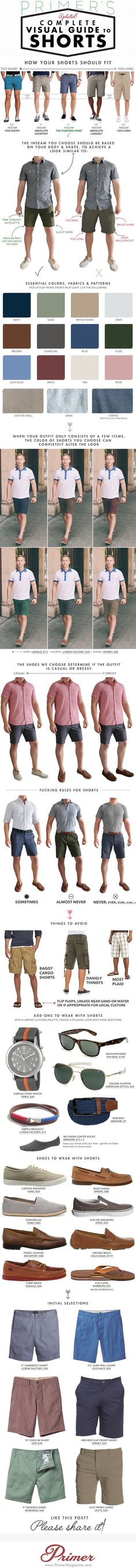 Stay cool and look smart this summer with our complete visual guide for all things shorts, covering fit and fabric to shoes and accessories. Men Casual Shorts Outfit, Men’s Fashion Shorts, Summer Looks Men, Men Shorts Outfit, Men In Shorts, Men Summer Outfit, Mens Summer Fashion, Men Summer Fashion, Men's Summer Fashion