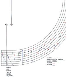 an image of a curved stage with lines on the side and numbers on the top