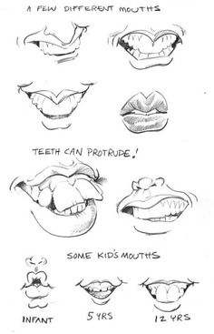 the different mouth shapes and how to draw them