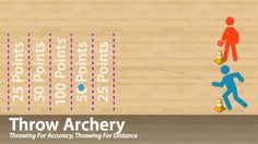 an aerial view of a basketball court with the words throw archery and two people on it