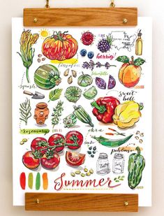 a poster hanging on a wall next to a clipboard with pictures of fruits and vegetables