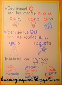 a poster with spanish words and pictures on it