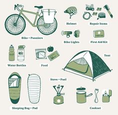 an image of camping items that are labeled in english