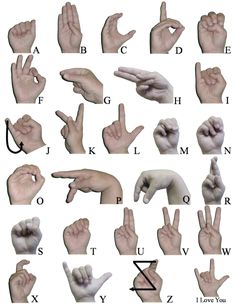 American Sign Language (ASL) is one of many nonverbal languages. 1000 Lifehacks, Alphabet Signs, Sign Language Interpreter