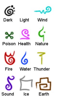 an image of different symbols that are in the shape of letters on a white background