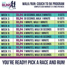 a poster that says you're ready to pick a race and run