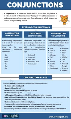 a blue and white poster with instructions for conjunctions