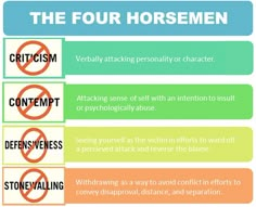 4 Major Relationship Breakers 4 Horsemen, Work Relationships, Under Your Spell, Relationship Challenge