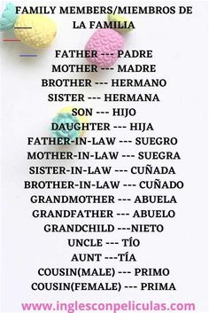 the family members / members of la familia, father - e - padre, mother - hermano, son - herman